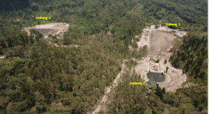 Water Conservation Program Implementation Ugm Sdgs Center